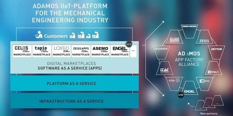 看得見的實(shí)力 走進(jìn)DMG MORI數(shù)字化工廠的應(yīng)用軟件服務(wù)